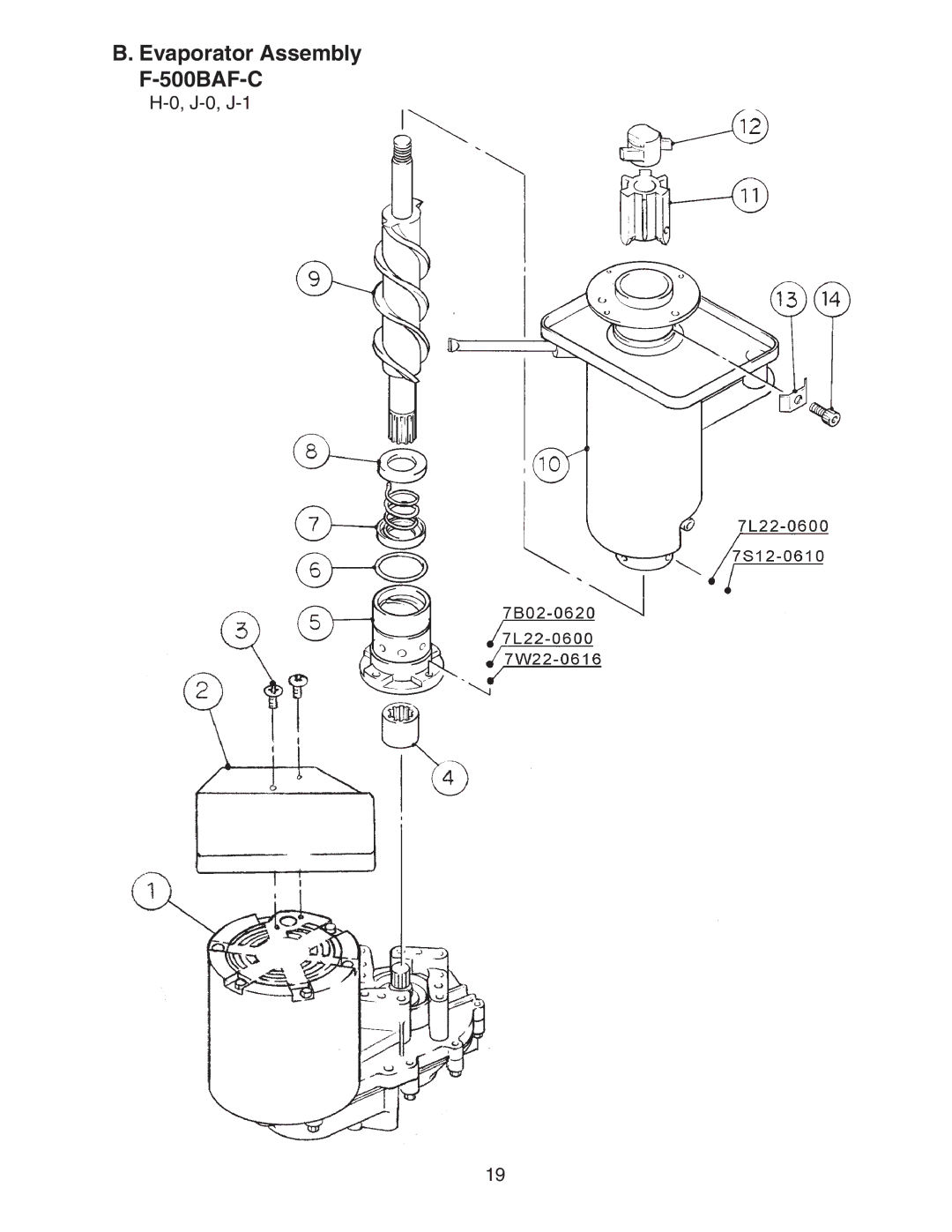 Hoshizaki F-500BAF/-C manual J-0, J-1 