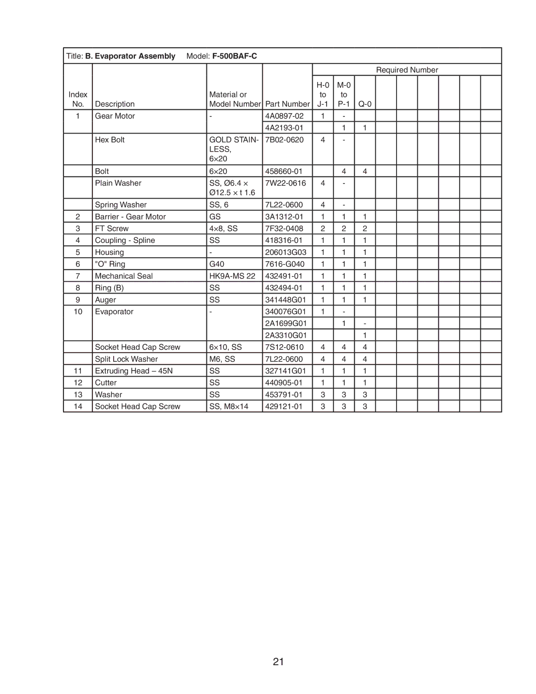 Hoshizaki F-500BAF/-C manual Title B. Evaporator Assembly Model F-500BAF-C, Gold Stain, Less 