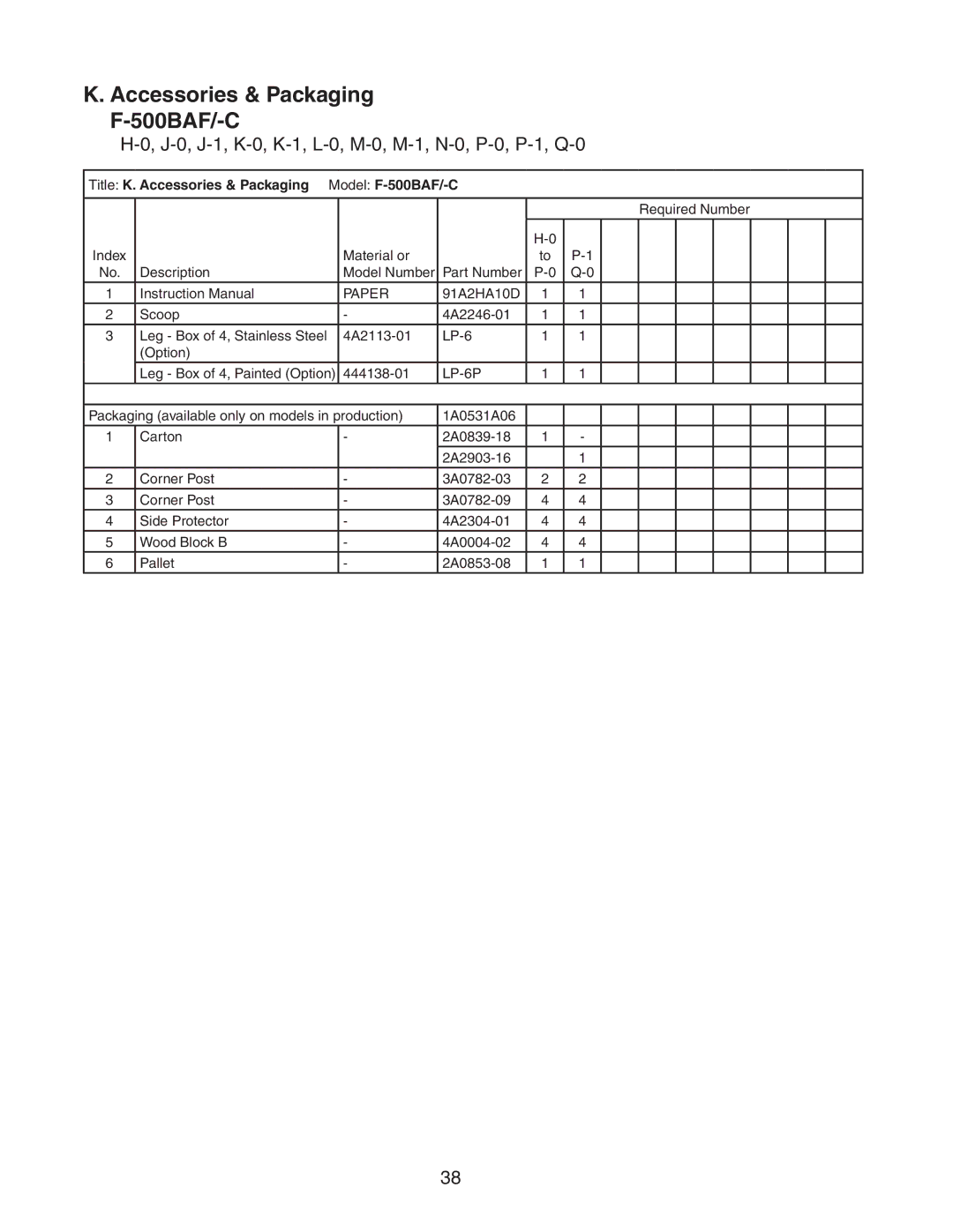 Hoshizaki manual Accessories & Packaging 500BAF/-C, Title K. Accessories & Packaging Model F-500BAF/-C, LP-6P 