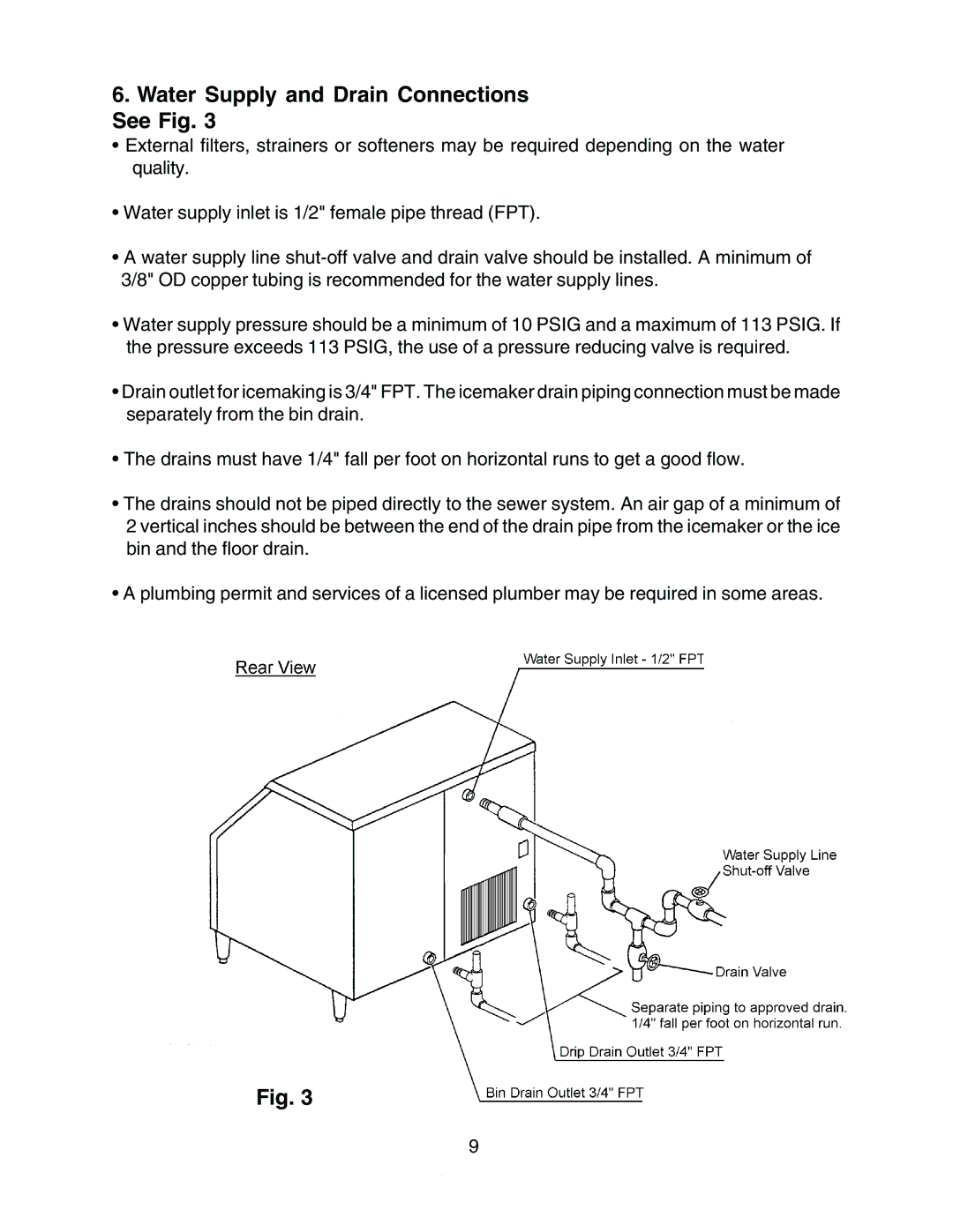 Hoshizaki F-500BAF(-C) instruction manual Water Supply and Drain Connections See Fig 