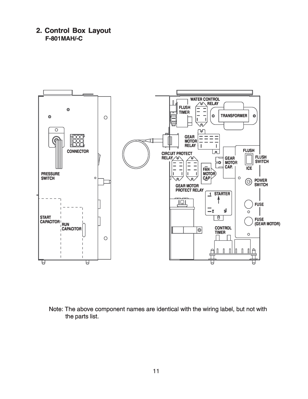 Hoshizaki F-80 I MAH (-c), F-80 I MWH (-c) service manual Control Box Layout, F-801MAH/-C, Gear Motor 