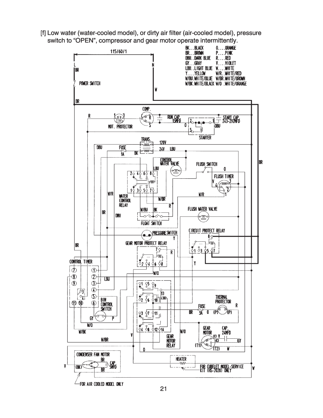 Hoshizaki F-80 I MAH (-c), F-80 I MWH (-c) service manual 