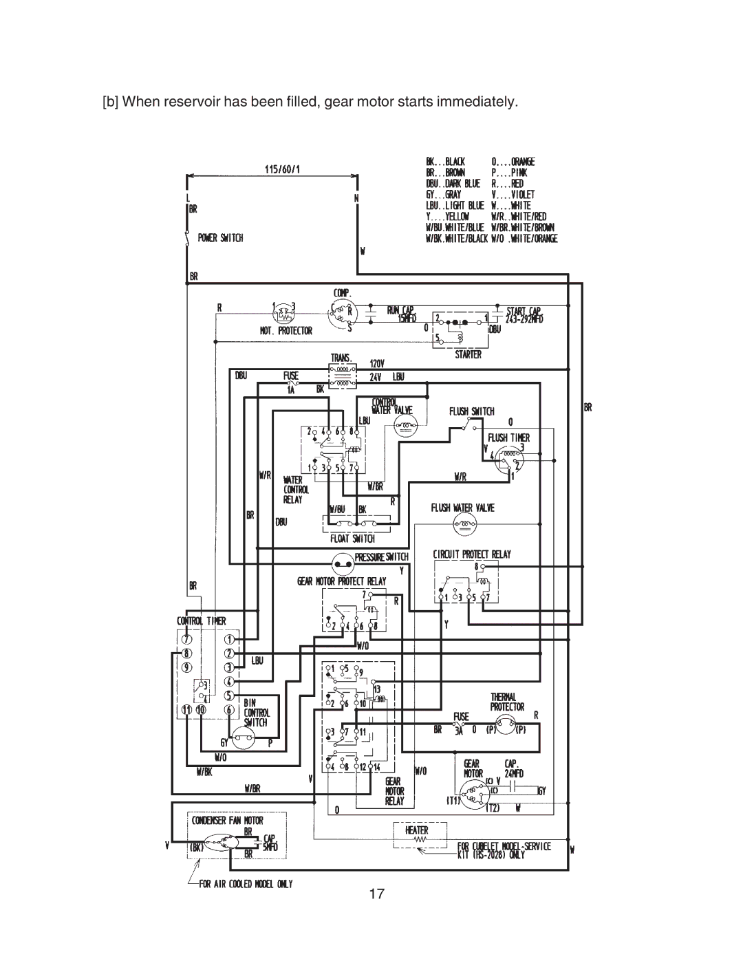 Hoshizaki F-801MWH/-C, F-801MAH/-C service manual 