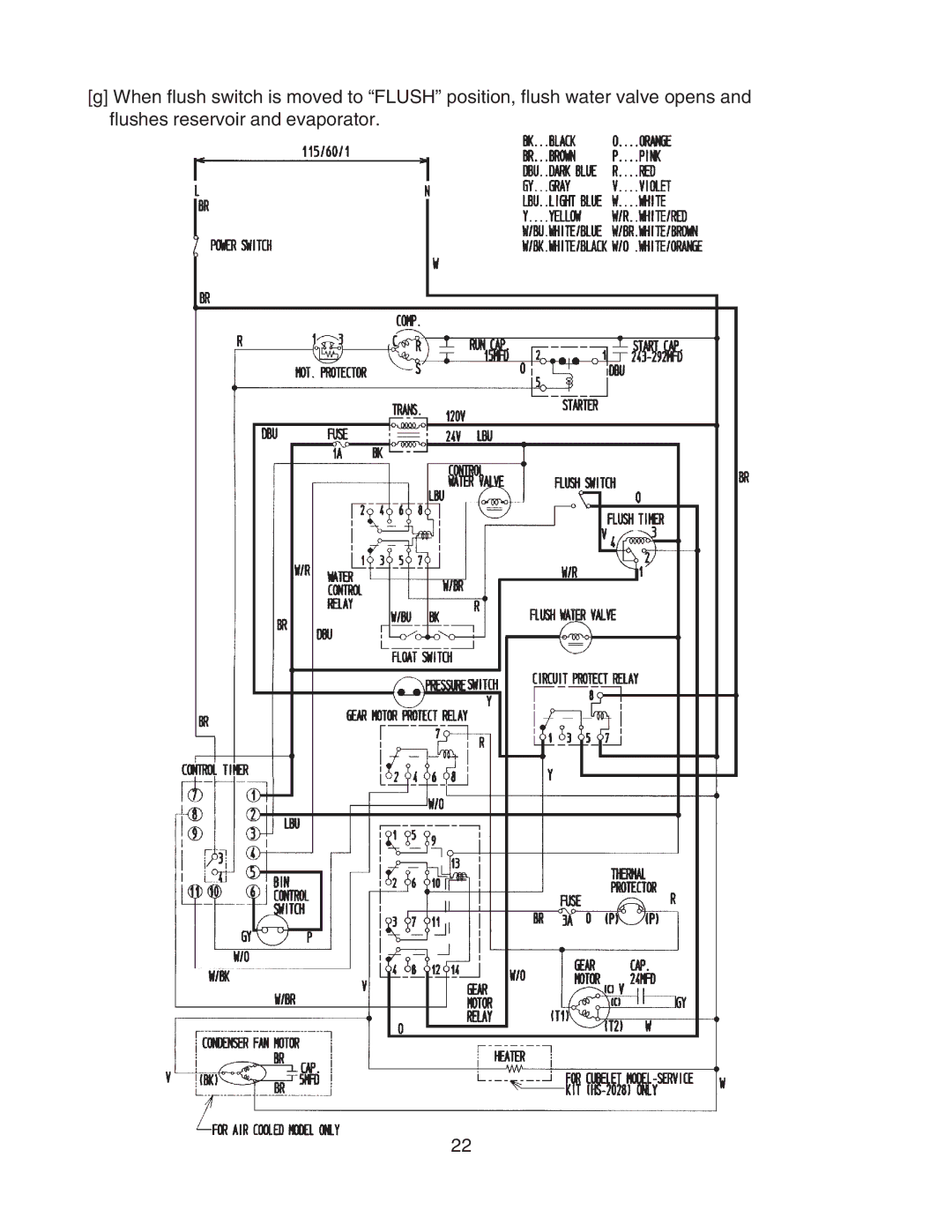 Hoshizaki F-801MAH/-C, F-801MWH/-C service manual 