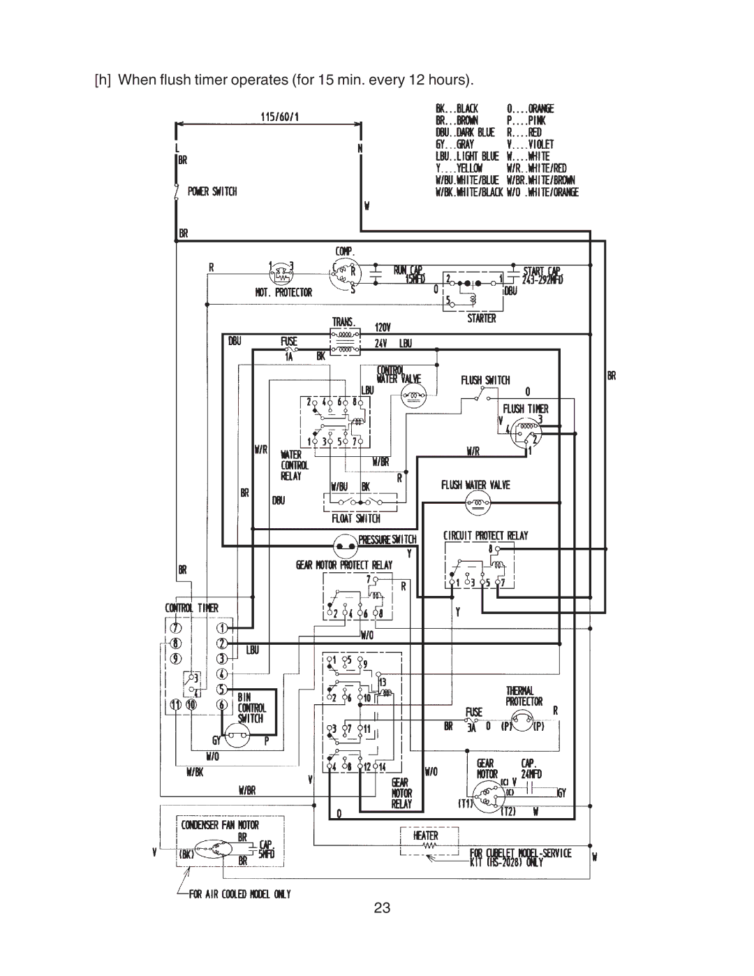 Hoshizaki F-801MWH/-C, F-801MAH/-C service manual When flush timer operates for 15 min. every 12 hours 