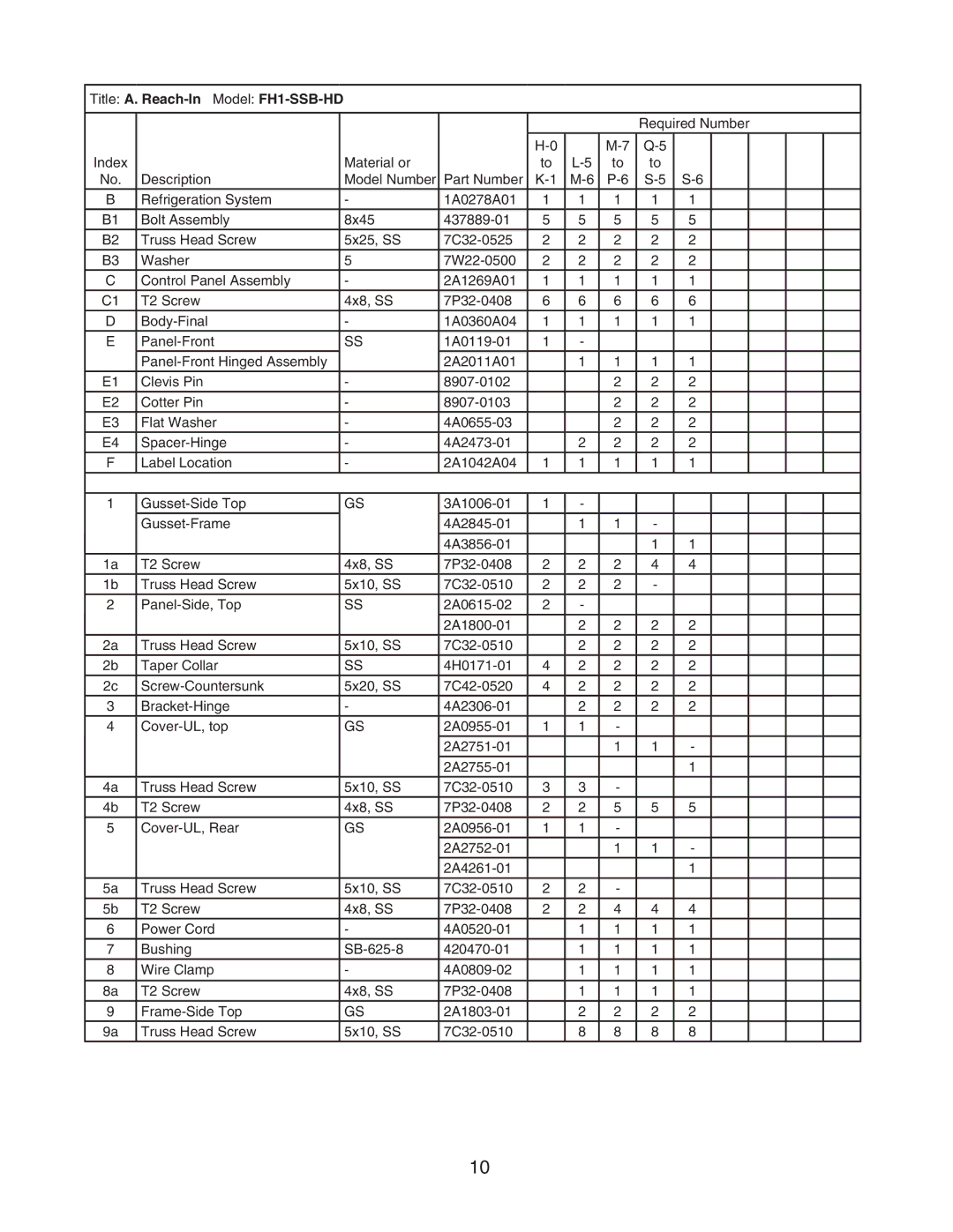 Hoshizaki FH1-SSB(-HD) manual Title A. Reach-In Model FH1-SSB-HD 