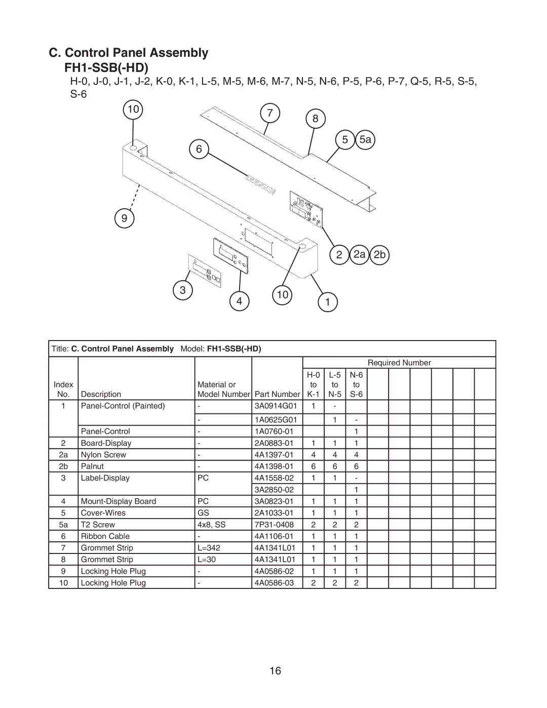 Hoshizaki FH1-SSB(-HD) manual Title C. Control Panel Assembly Model FH1-SSB-HD 