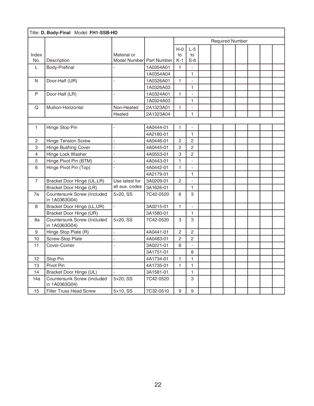 Hoshizaki FH1-SSB(-HD) manual Title D. Body-Final Model FH1-SSB-HD 