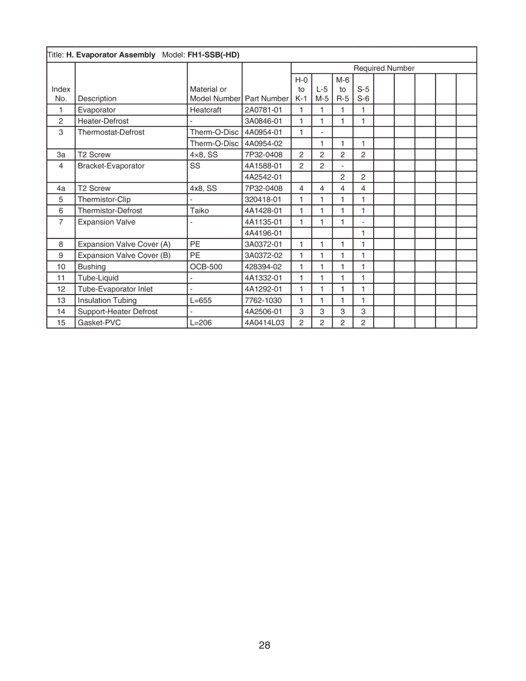 Hoshizaki FH1-SSB(-HD) manual Title H. Evaporator Assembly Model FH1-SSB-HD 