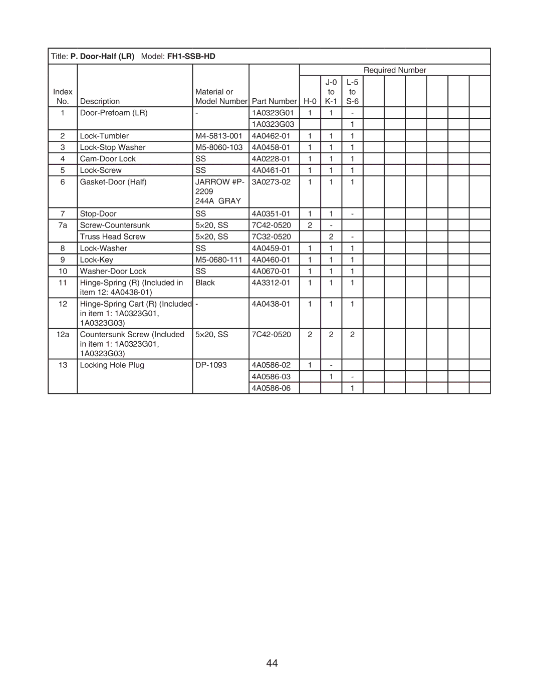 Hoshizaki FH1-SSB(-HD) manual Title P. Door-Half LR Model FH1-SSB-HD 