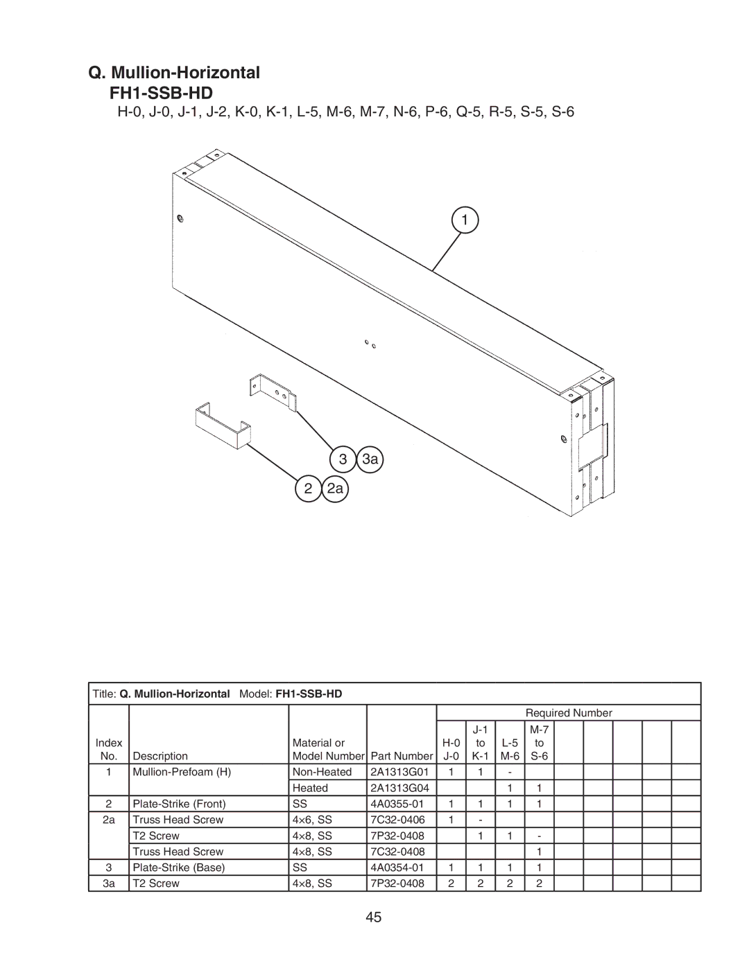 Hoshizaki FH1-SSB(-HD) manual Title Q. Mullion-Horizontal Model FH1-SSB-HD 