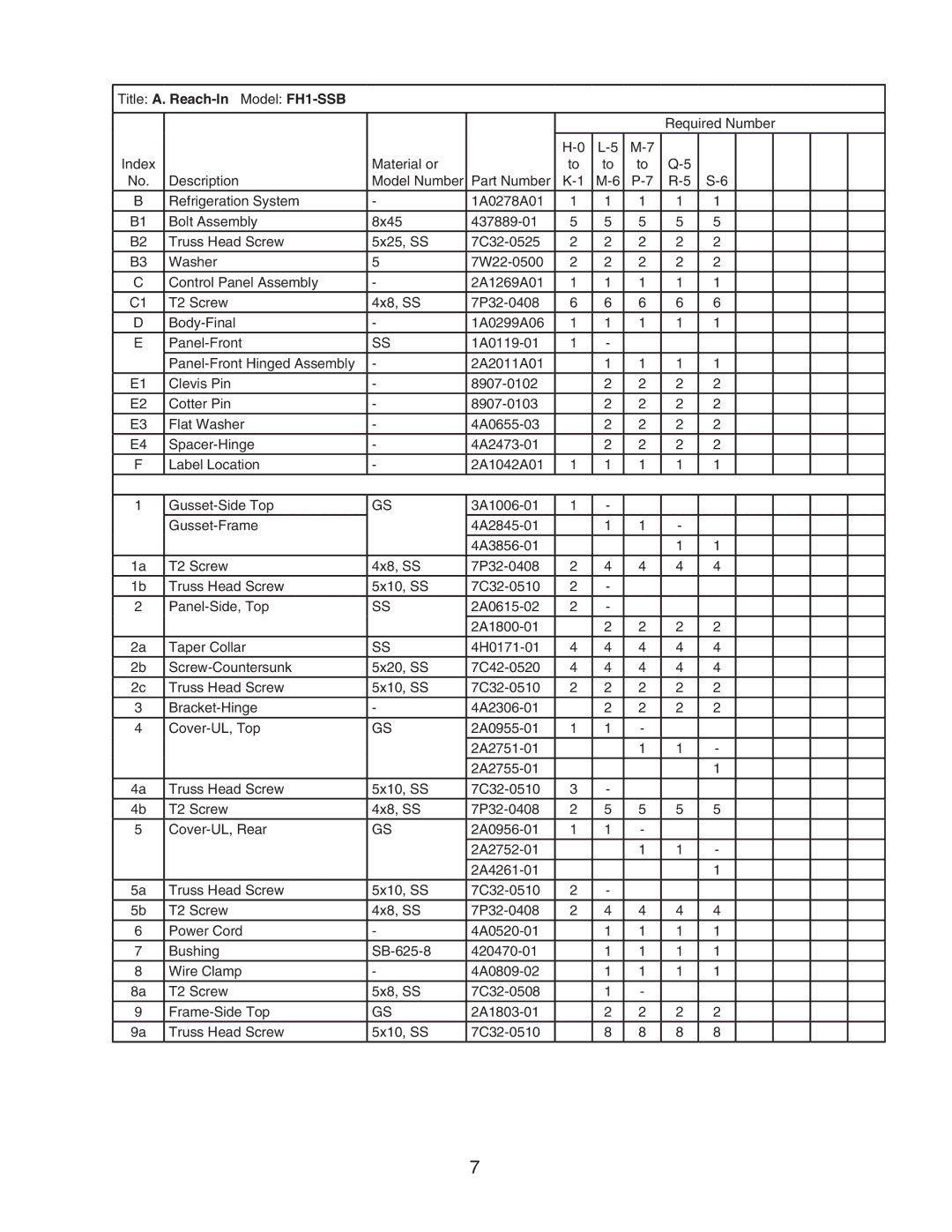 Hoshizaki FH1-SSB(-HD) manual Title A. Reach-In Model FH1-SSB 