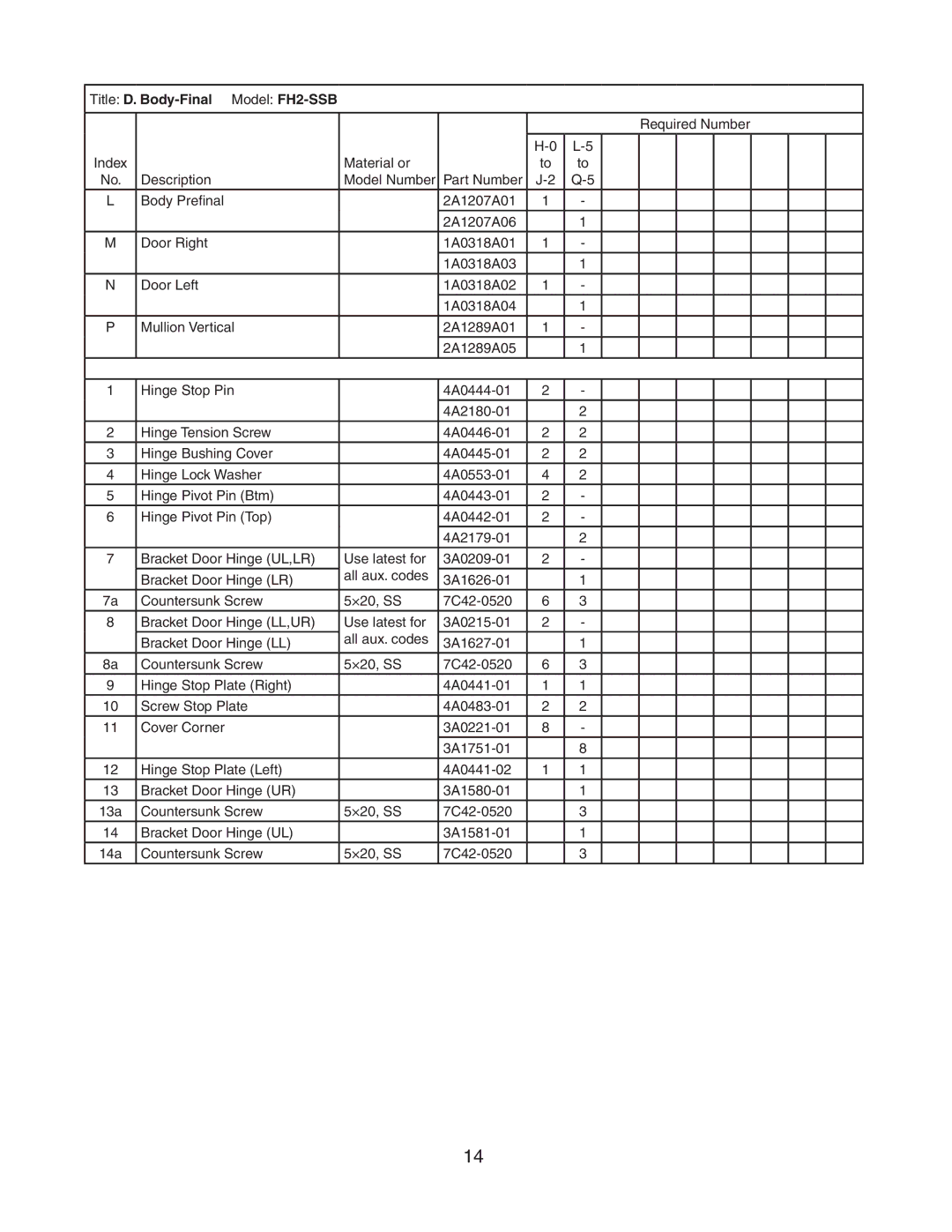 Hoshizaki manual Title D. Body-Final Model FH2-SSB 