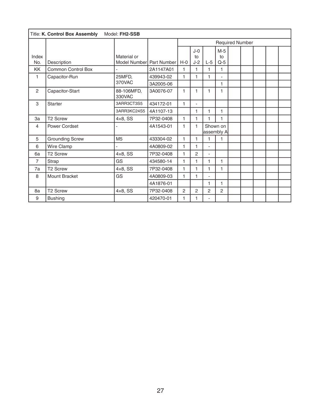 Hoshizaki FH2-SSB manual Title K. Control Box Assembly 