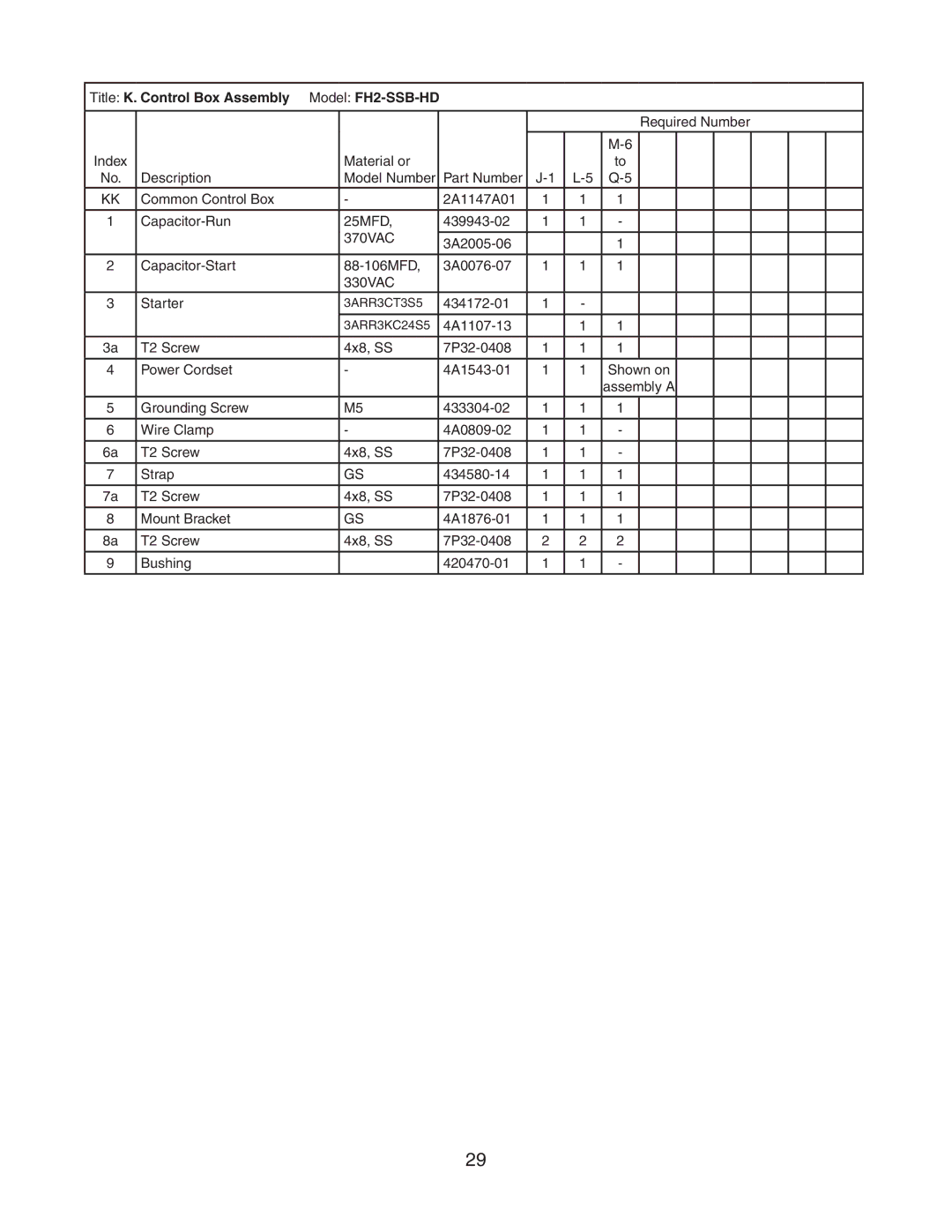 Hoshizaki manual Title K. Control Box Assembly Model FH2-SSB-HD 