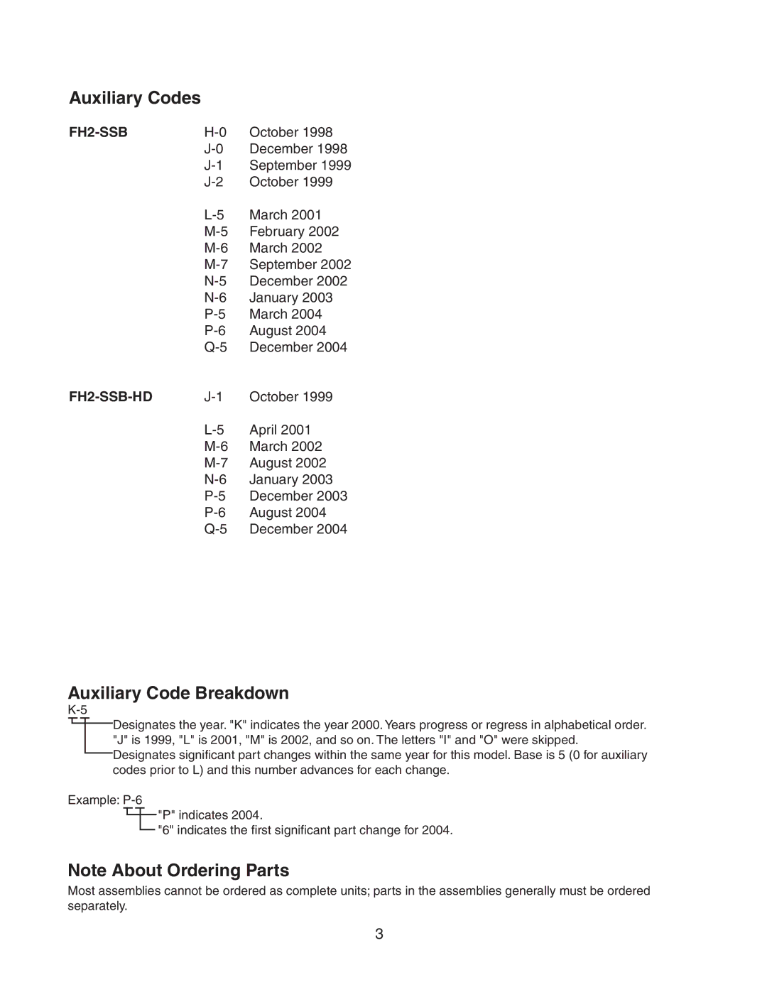 Hoshizaki FH2-SSB manual Auxiliary Codes 