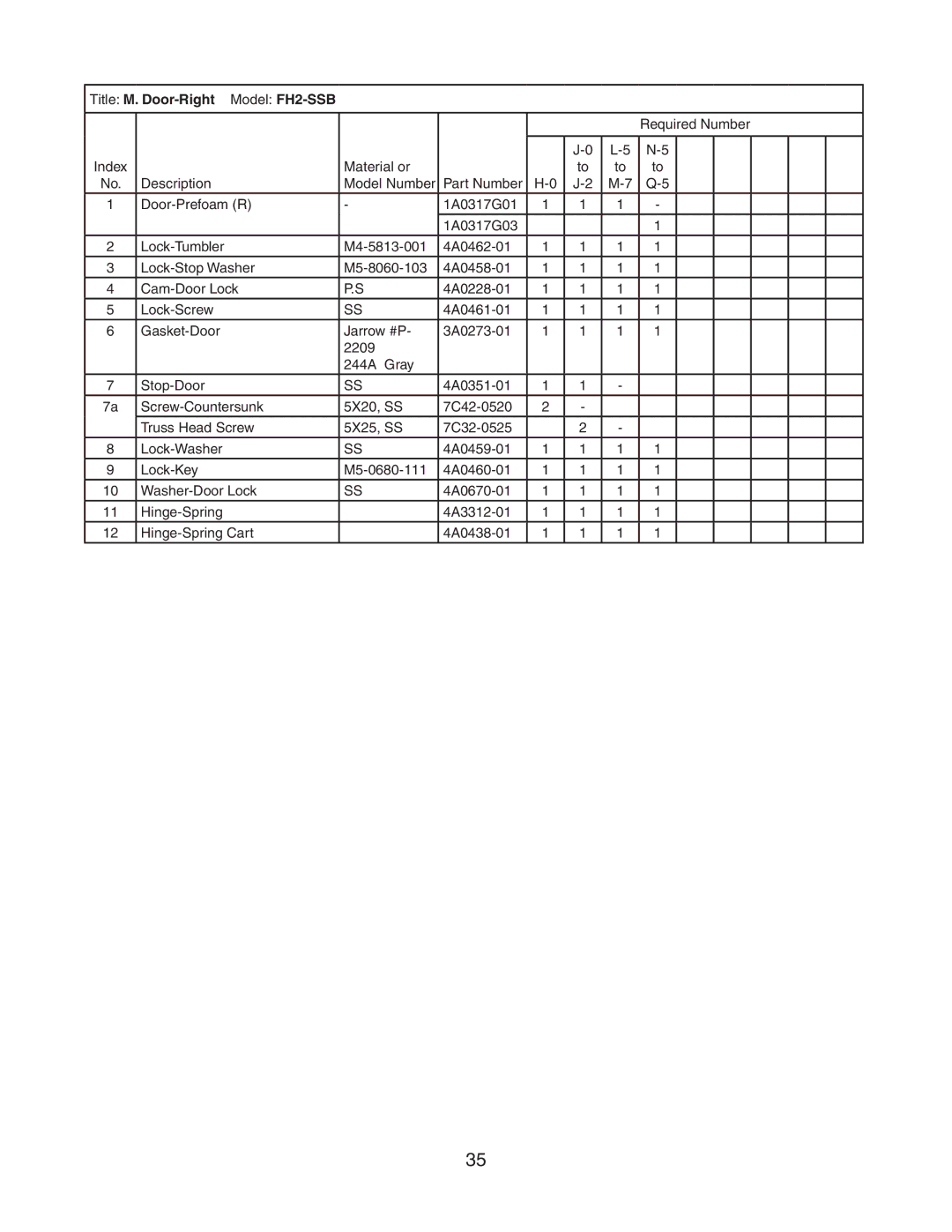 Hoshizaki manual Title M. Door-Right Model FH2-SSB 