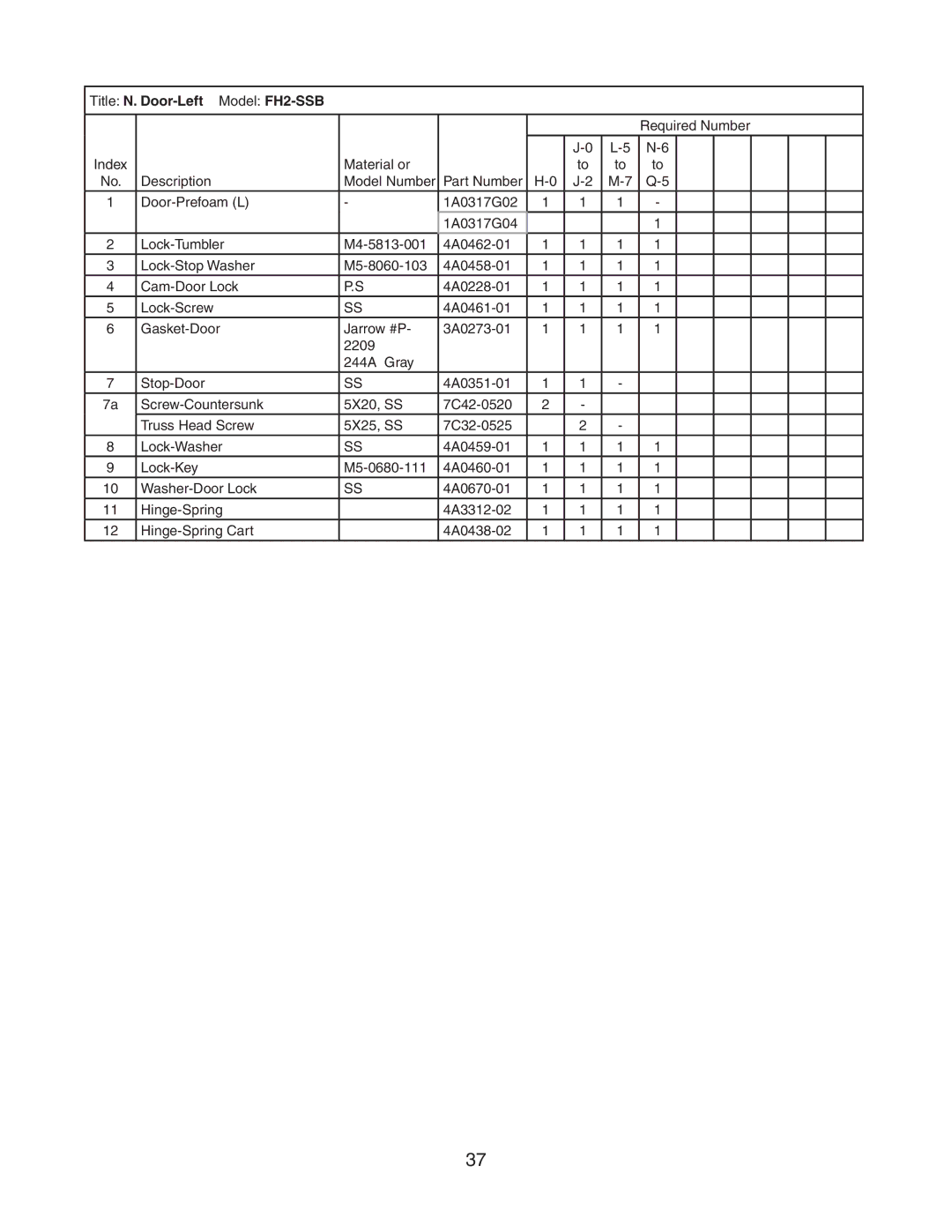 Hoshizaki manual Title N. Door-Left Model FH2-SSB 