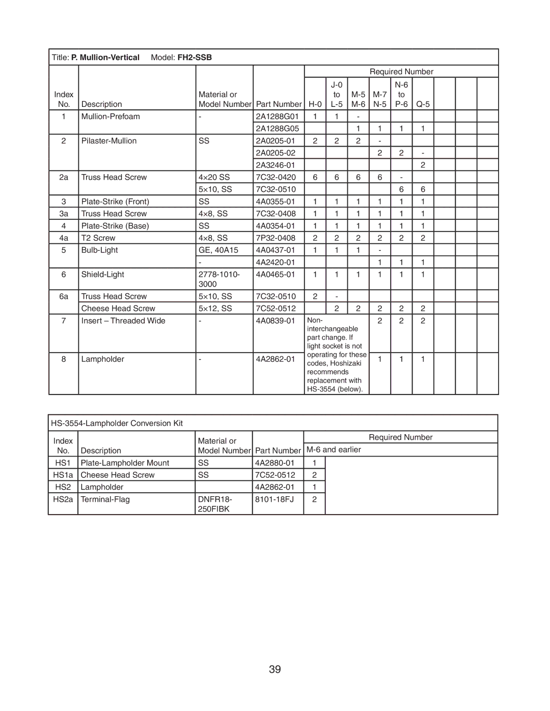 Hoshizaki manual Title P. Mullion-Vertical Model FH2-SSB 