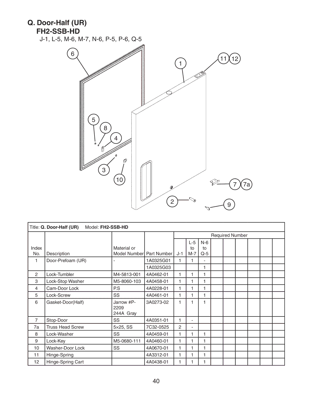 Hoshizaki manual L-5, M-6, M-7, N-6, P-5, P-6, Q-5, Title Q. Door-Half UR Model FH2-SSB-HD 