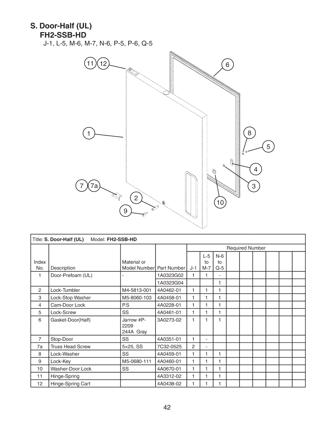 Hoshizaki manual Title S. Door-Half UL Model FH2-SSB-HD 