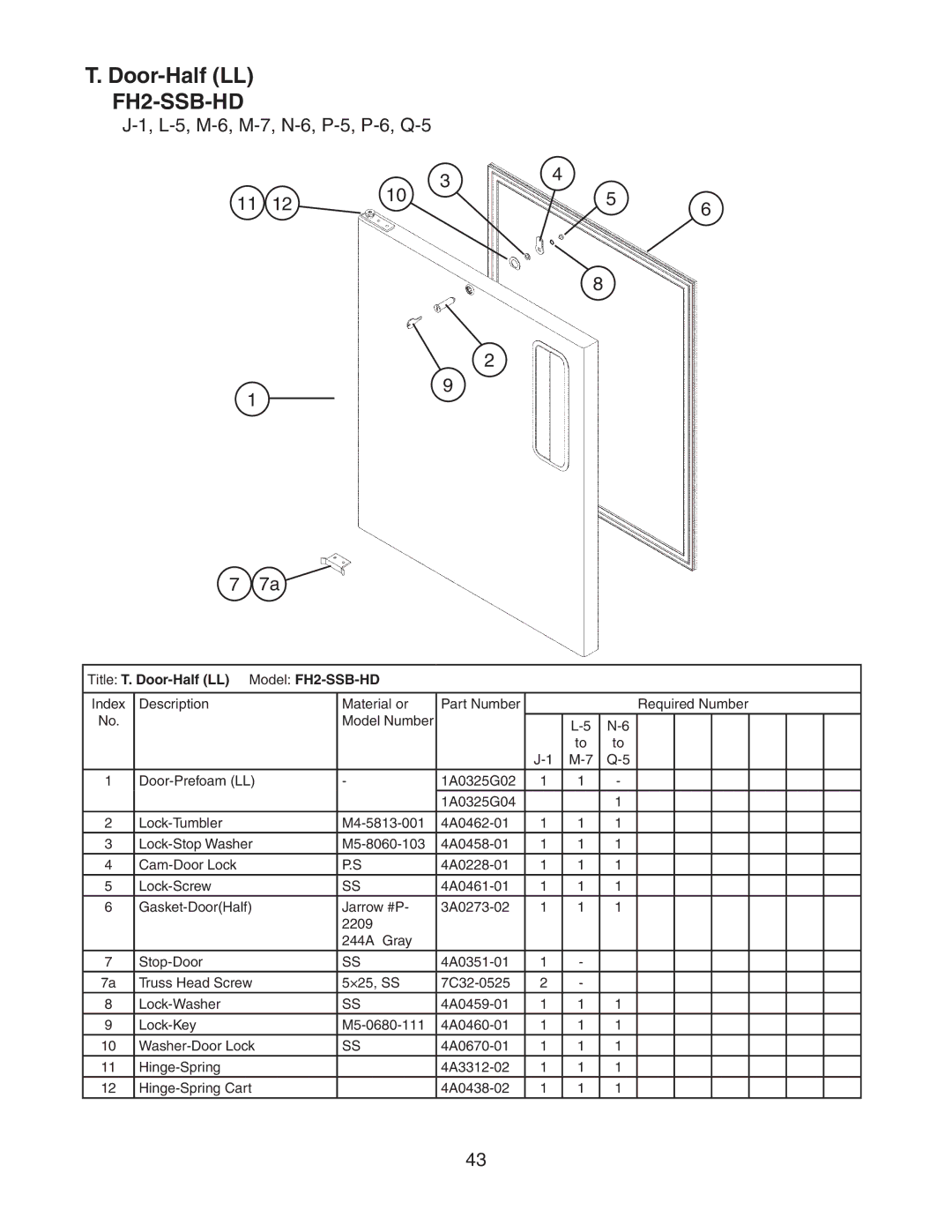 Hoshizaki manual Title T. Door-Half LL Model FH2-SSB-HD 