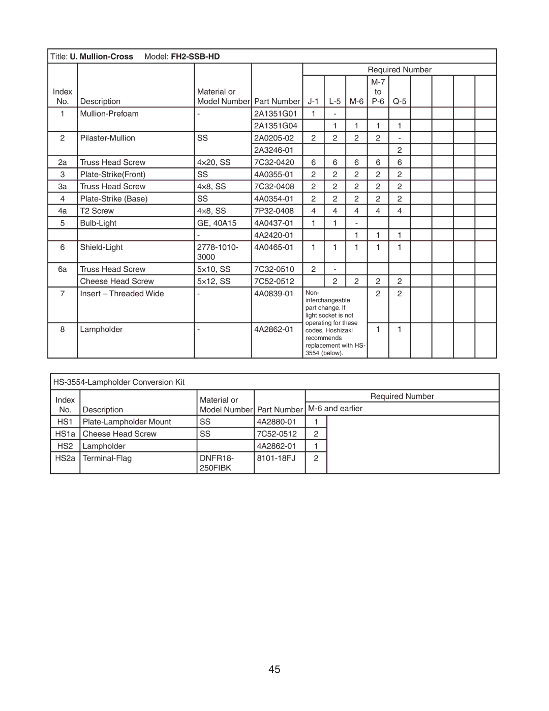 Hoshizaki manual Title U. Mullion-Cross Model FH2-SSB-HD 