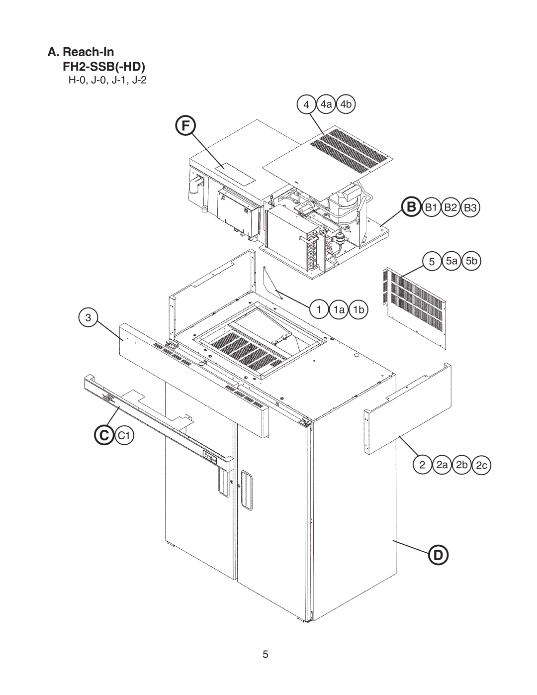 Hoshizaki FH2-SSB manual J-0, J-1, J-2 4a 4b B1 B2 B3 5a 5b 1a 1b 2a 2b 2c 