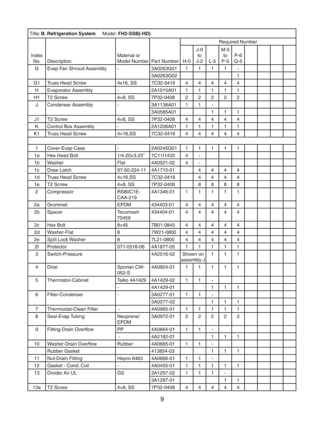 Hoshizaki manual Title B. Refrigeration System Model FH2-SSB-HD, Epdm 