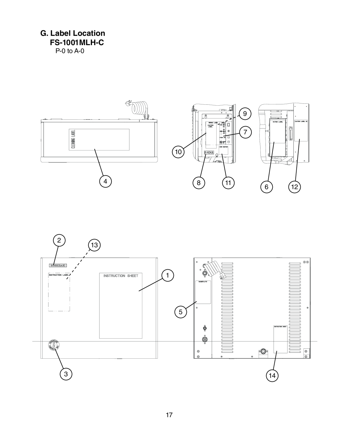 Hoshizaki manual G. Label Location FS-1001MLH-C, P-0to A-0 