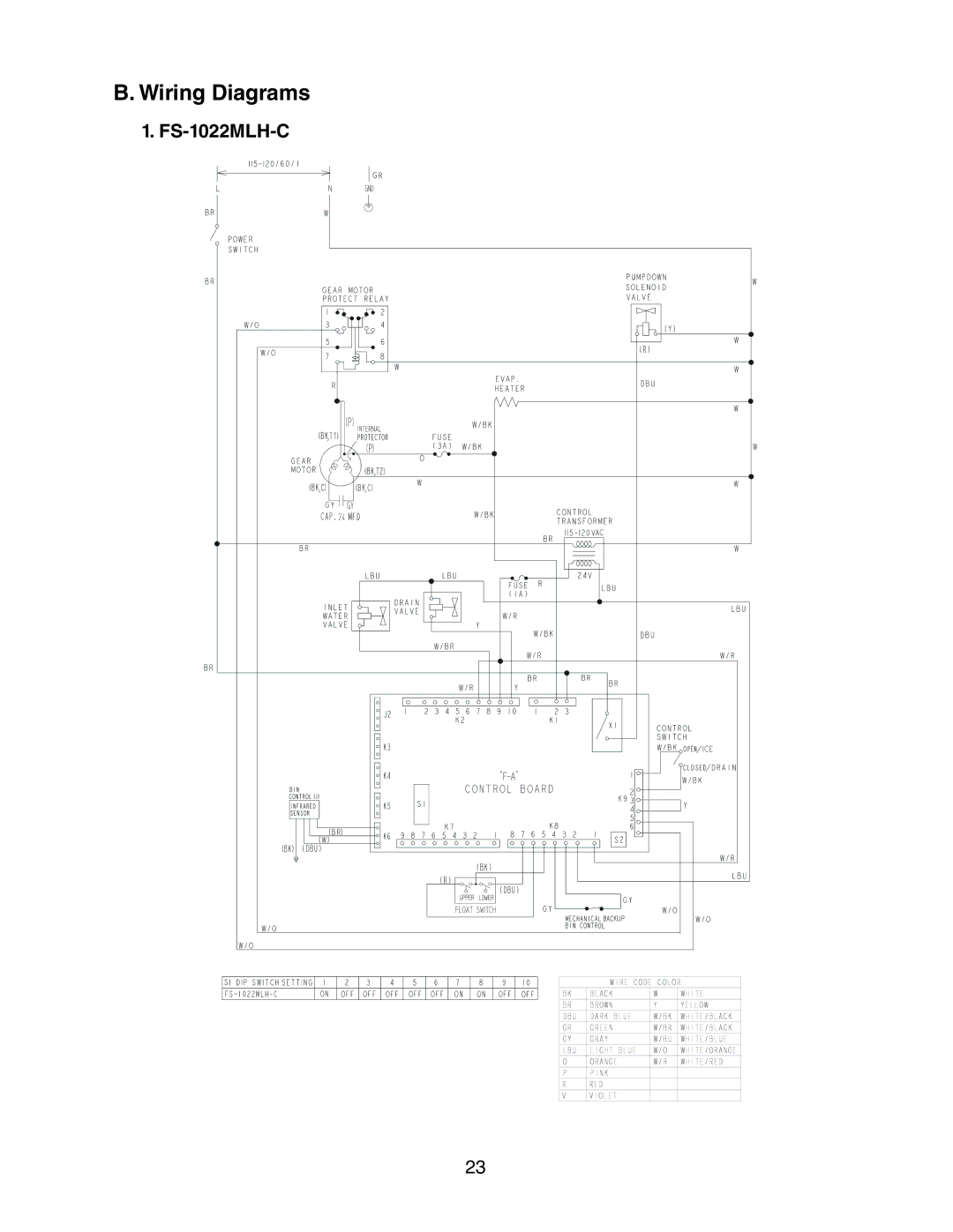 Hoshizaki FS-1022MLH-C service manual Wiring Diagrams 