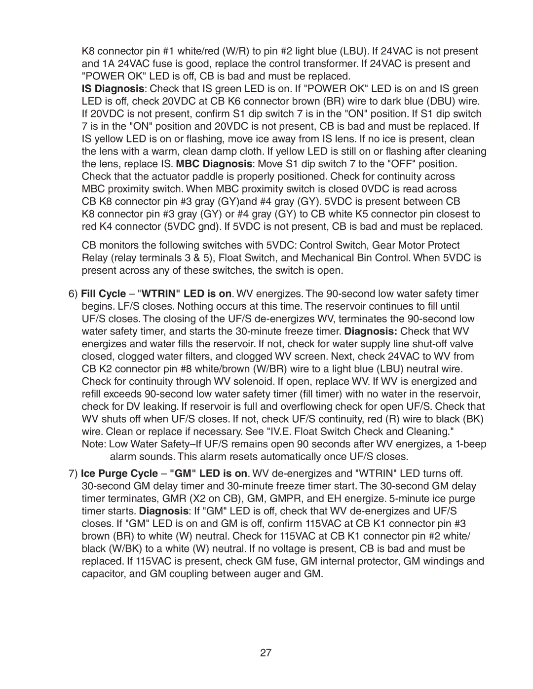 Hoshizaki FS-1022MLH-C service manual 