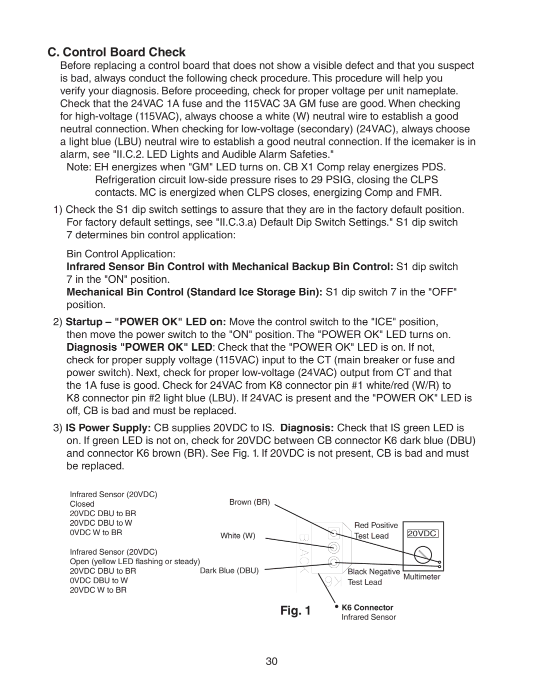 Hoshizaki FS-1022MLH-C service manual Control Board Check 