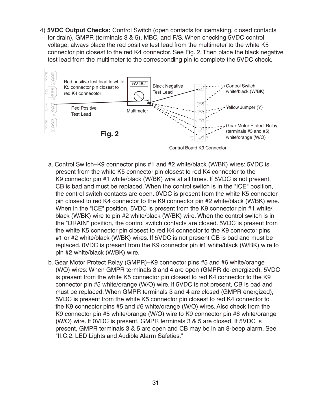 Hoshizaki FS-1022MLH-C service manual 5VDC 