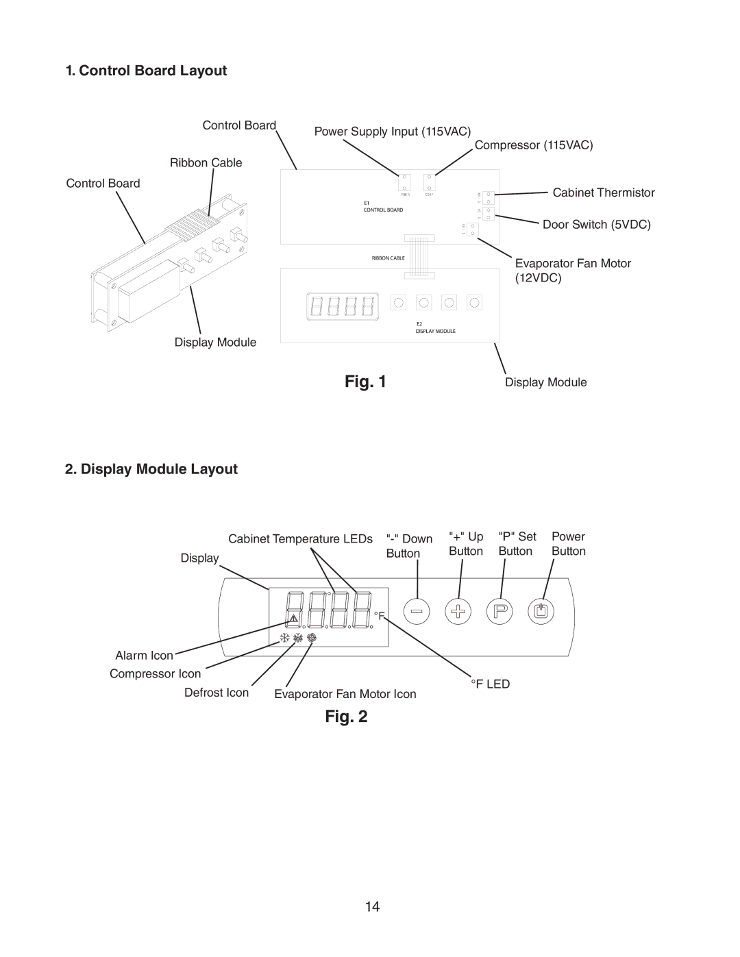 Hoshizaki HR24A service manual Control Board Layout, Display Module Layout 