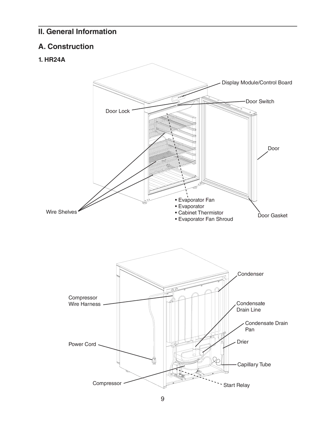 Hoshizaki HR24A service manual II. General Information Construction 