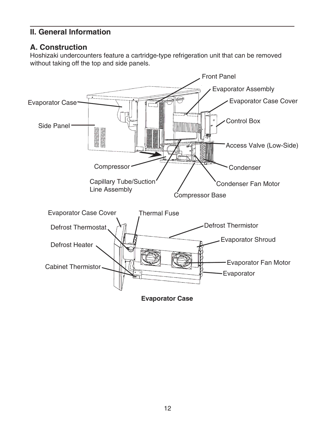 Hoshizaki HUR68A(-D), HWR40A(-D), HUR96A(-D), HUR40A(-D), HWR68A(-D) II. General Information Construction, Evaporator Case 