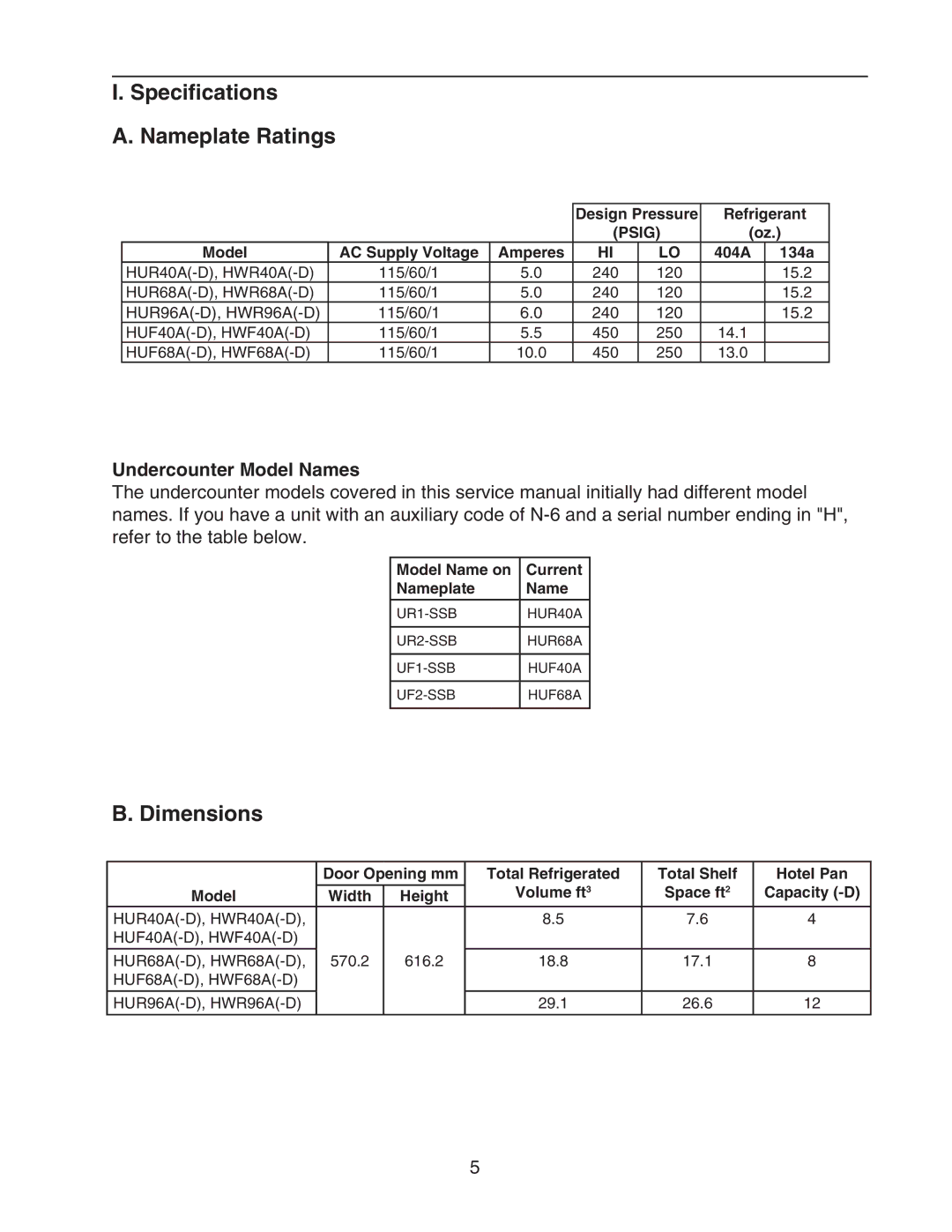 Hoshizaki HWR40A(-D), HUR96A(-D), HUR68A(-D) Specifications Nameplate Ratings, Dimensions, Undercounter Model Names 