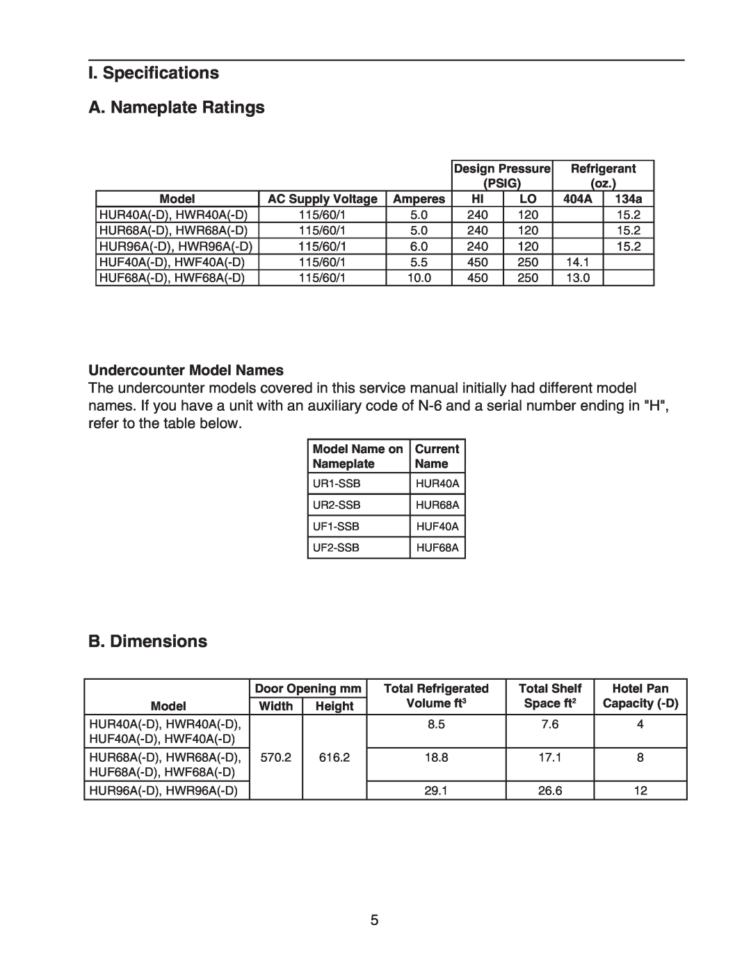 Hoshizaki HWR40A(-D) I. Specifications A. Nameplate Ratings, B. Dimensions, Undercounter Model Names, HUR96A-D, HWR96A-D 