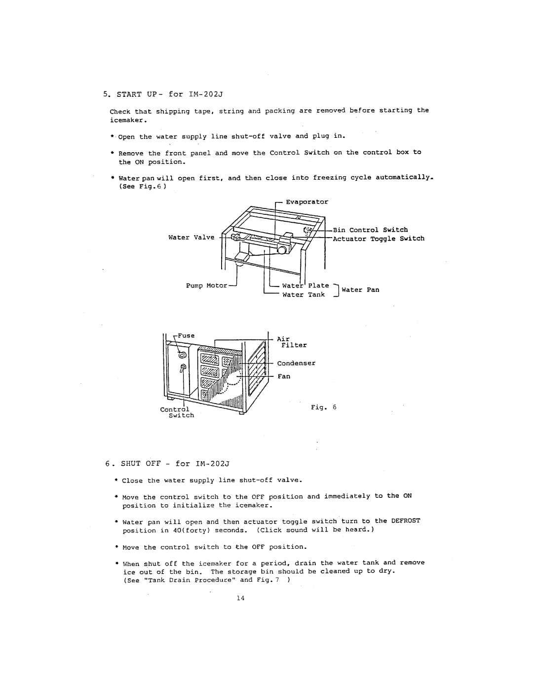 Hoshizaki IM-202J, IM-122J manual 