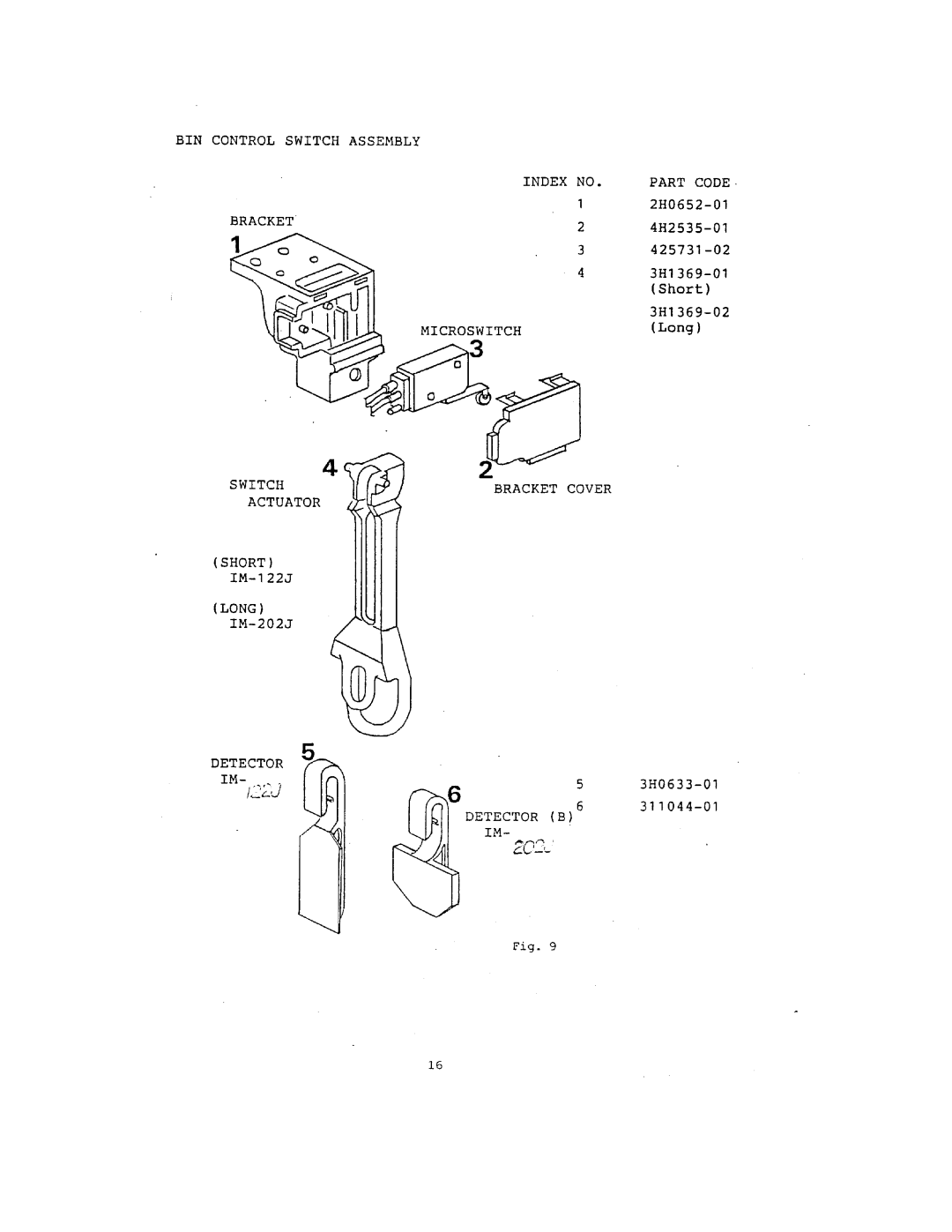 Hoshizaki IM-202J, IM-122J manual 