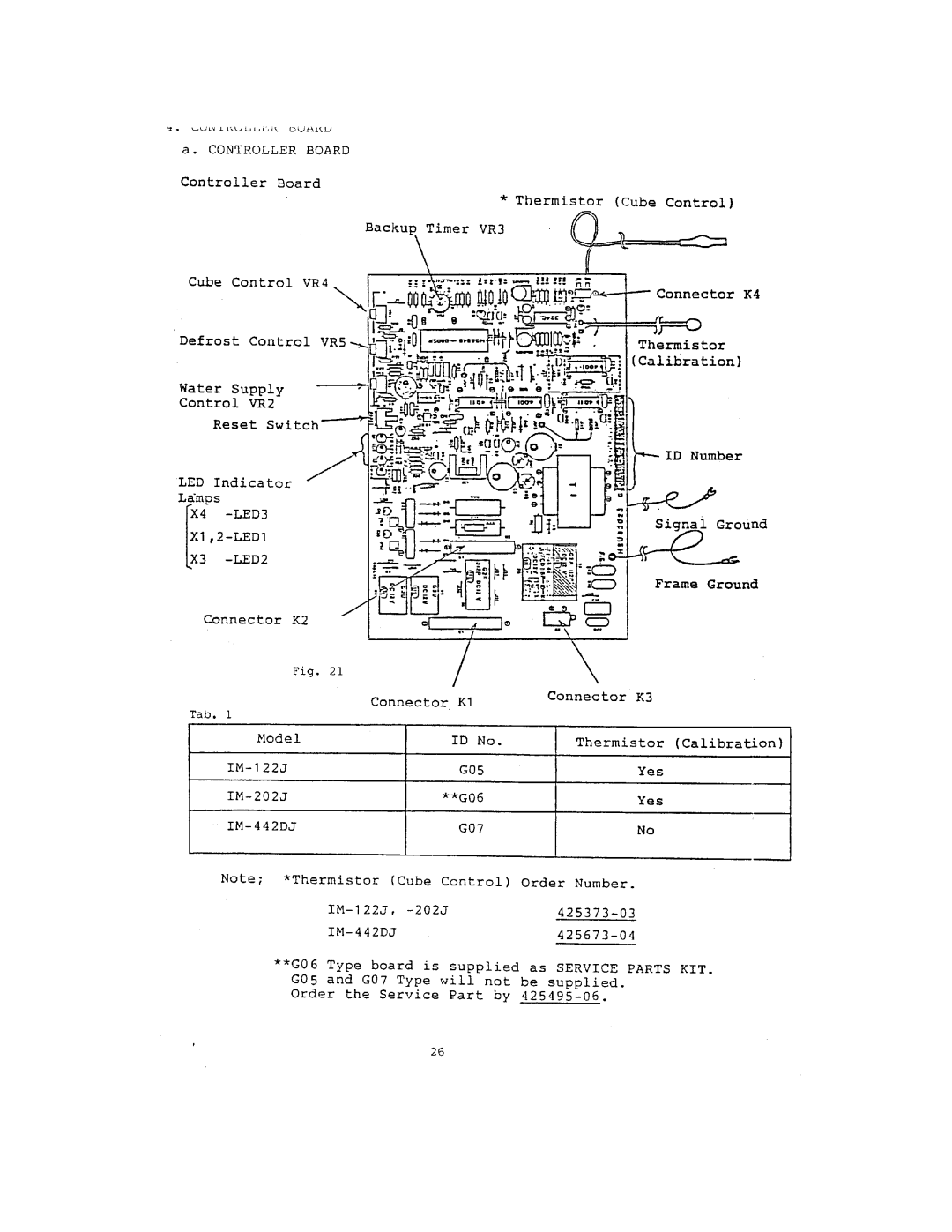 Hoshizaki IM-202J, IM-122J manual 