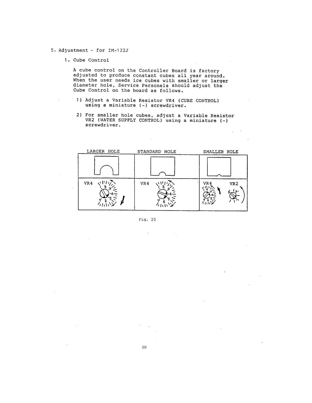 Hoshizaki IM-202J, IM-122J manual 