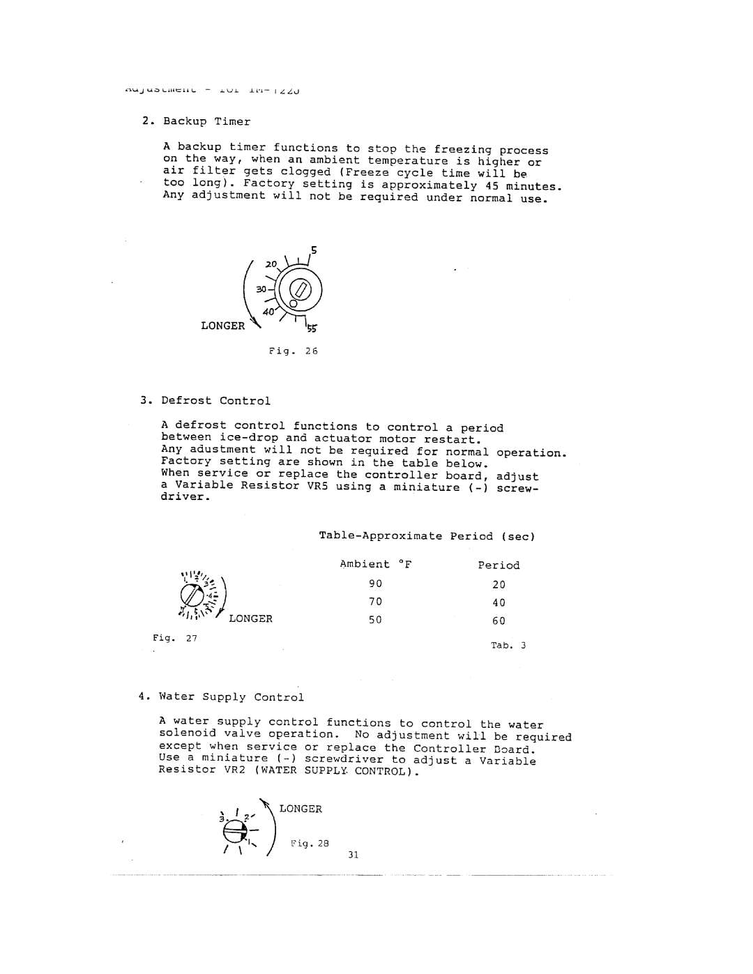 Hoshizaki IM-122J, IM-202J manual 