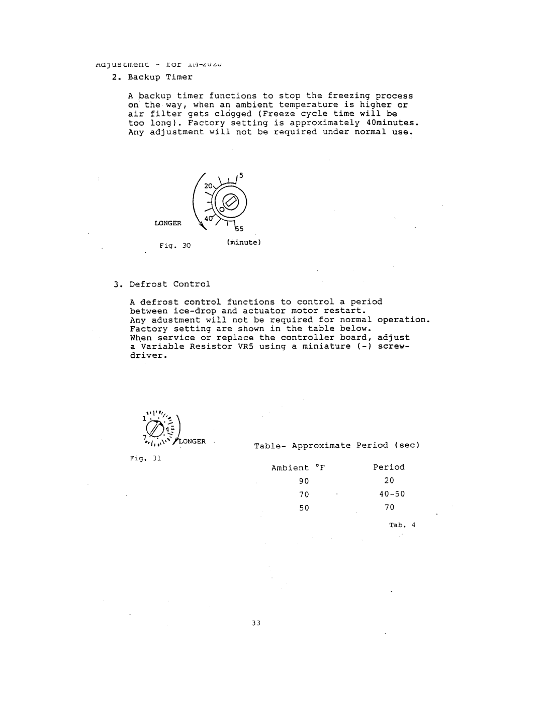 Hoshizaki IM-122J, IM-202J manual 