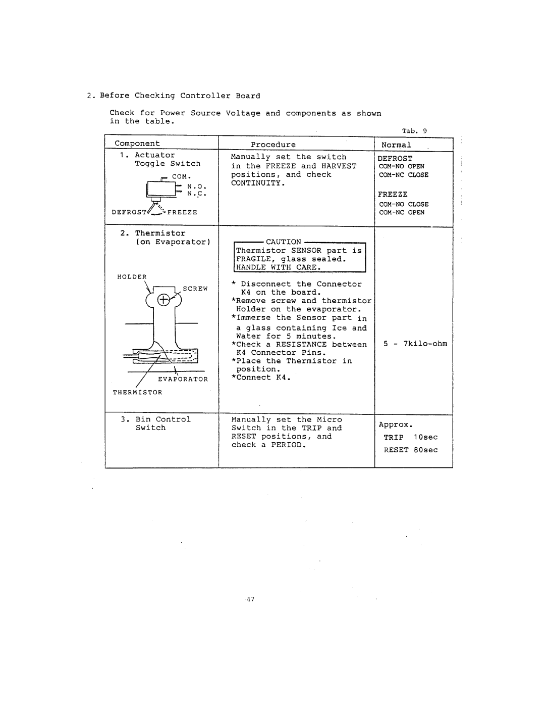 Hoshizaki IM-202J, IM-122J manual 