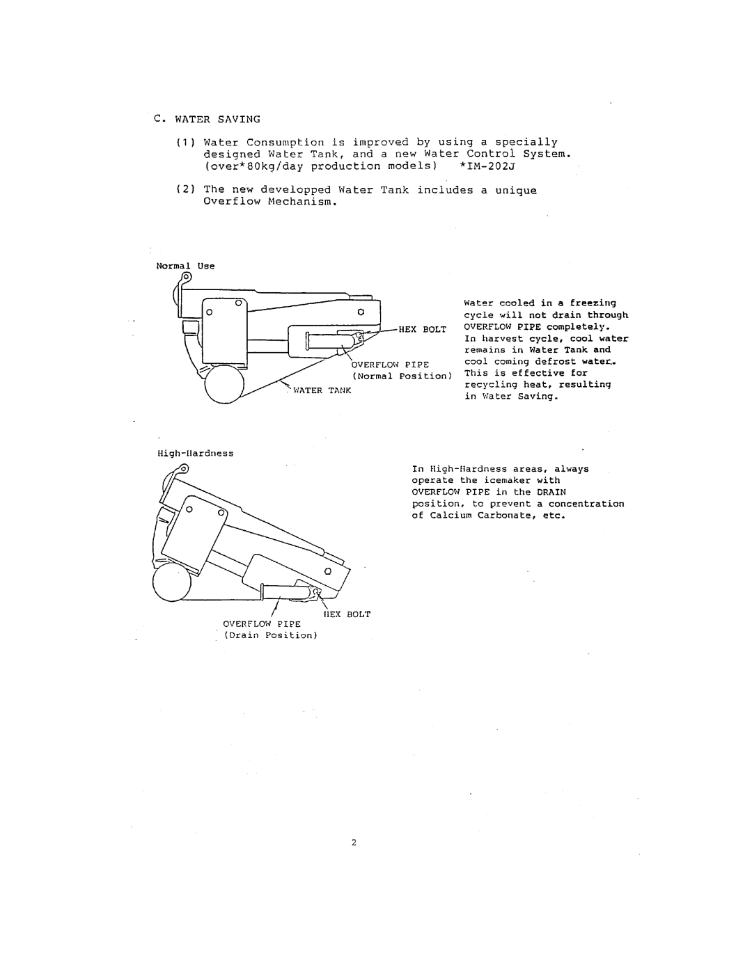 Hoshizaki IM-202J, IM-122J manual 