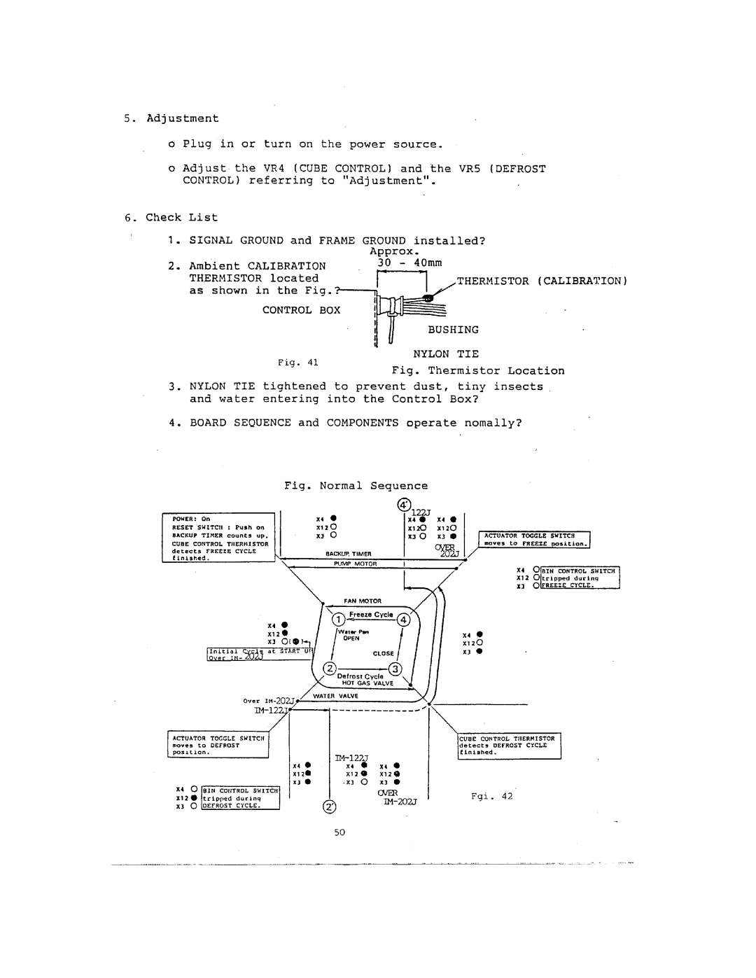 Hoshizaki IM-122J, IM-202J manual 