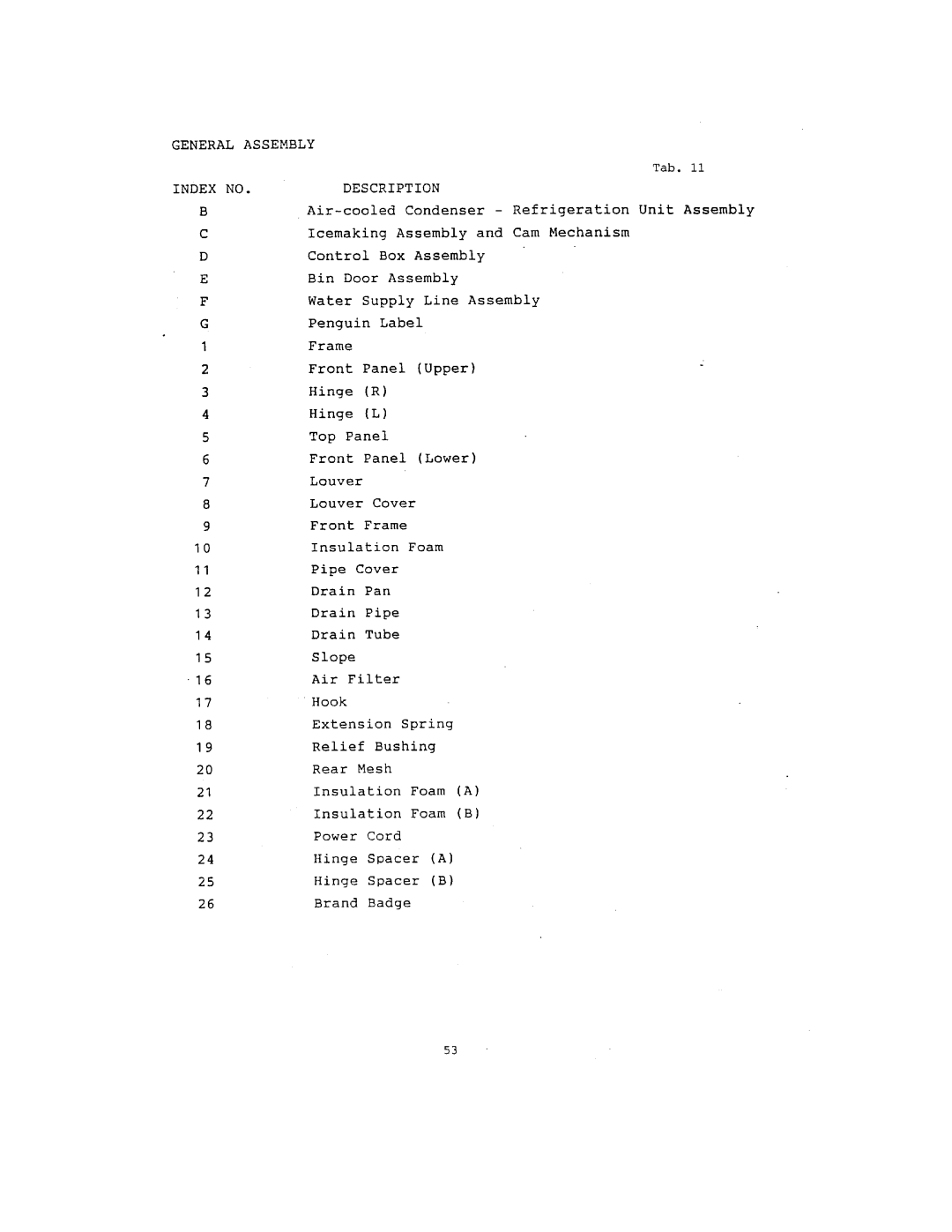 Hoshizaki IM-202J, IM-122J manual 