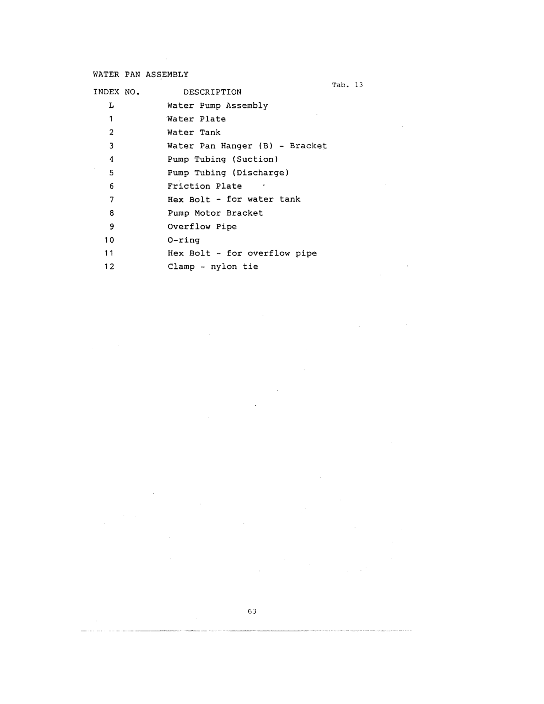 Hoshizaki IM-202J, IM-122J manual 